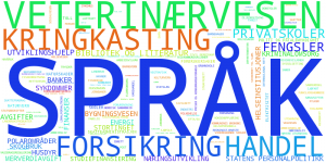 Contrastive word cloud for PCA component 1 for the 2009-2013 plot.